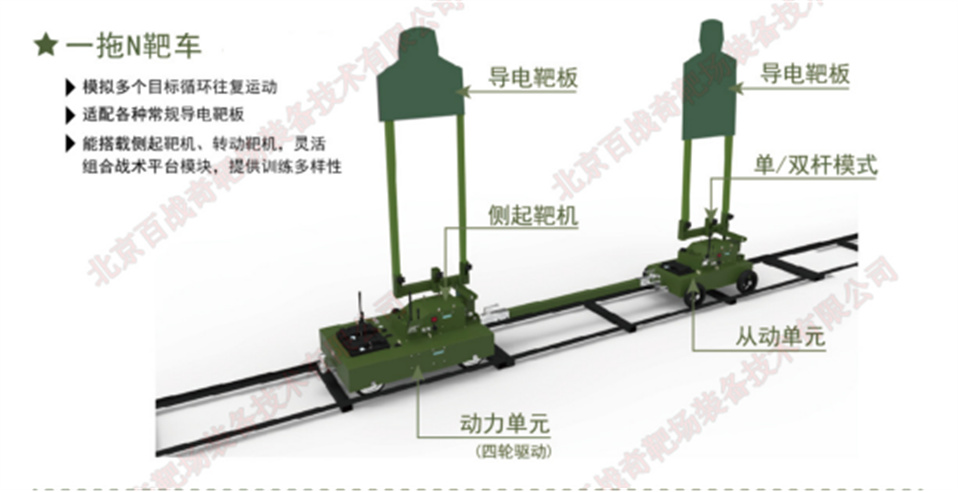 智慧靶场10