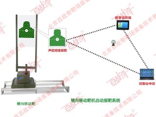 侧转式声电定位靶是什么 侧转靶适用精度实弹射击训练