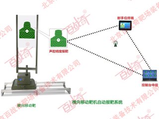 遥控式起倒侧转靶是什么 起倒侧转靶优势有哪些